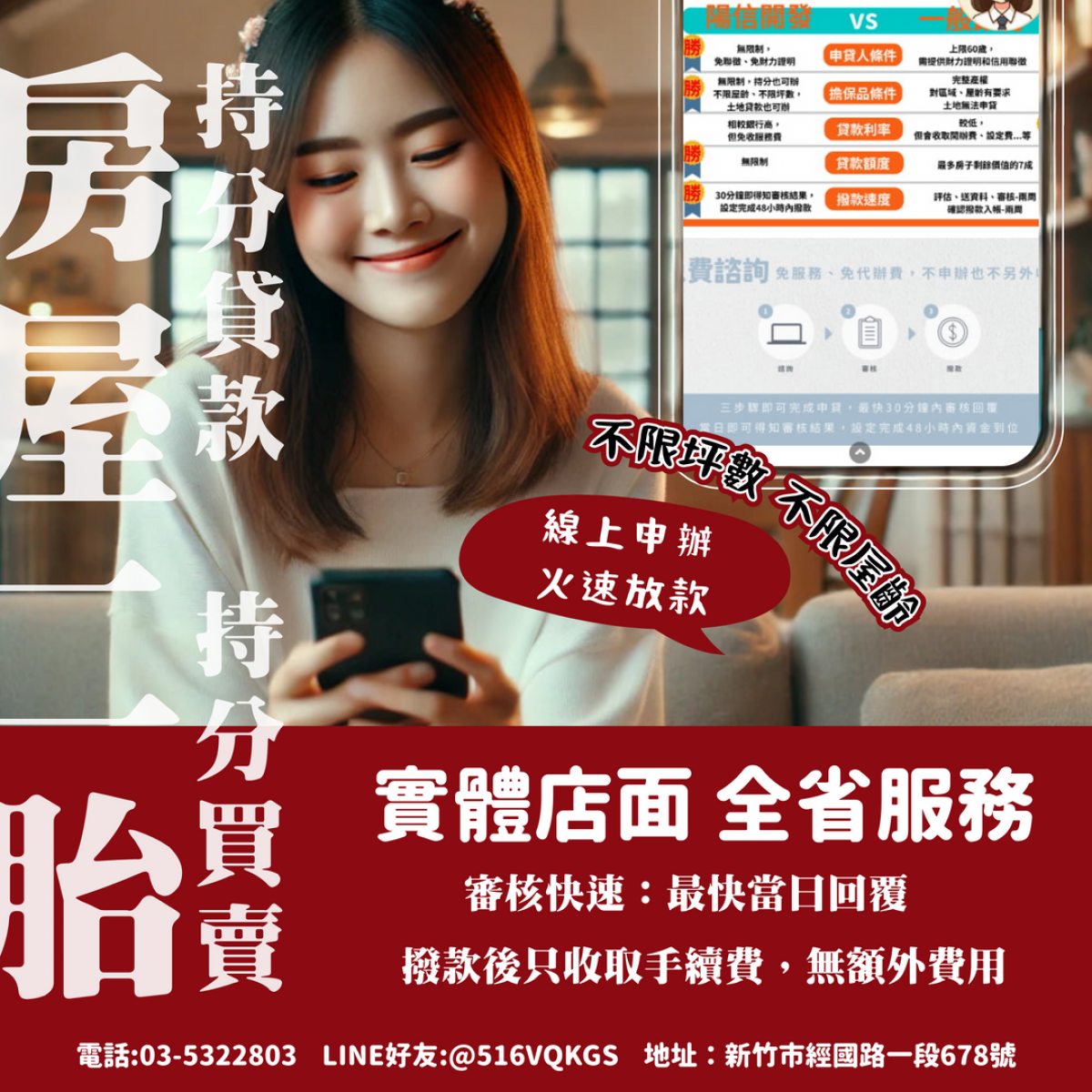 資金靈活調度，從陽信開發新竹房屋二胎開始！